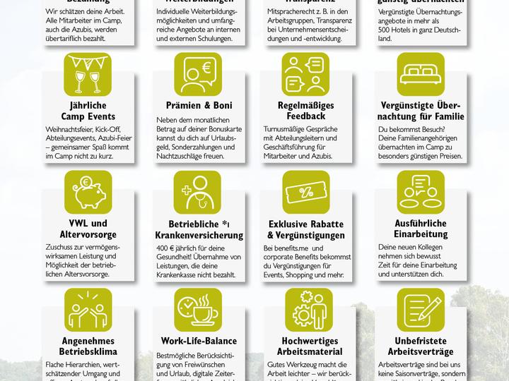 Hotelcamp Reinsehlen | Schneverdingen | 6